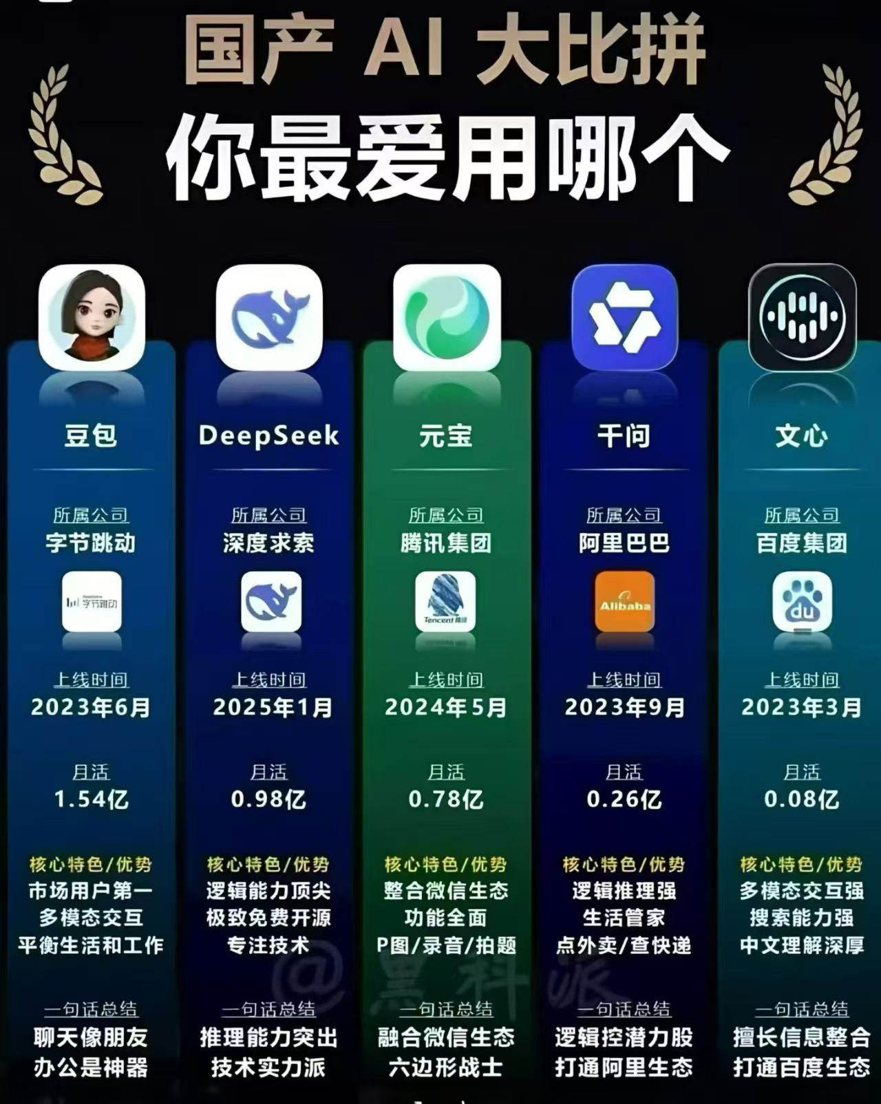 geo代理商多少钱，武汉geo开户，湖北